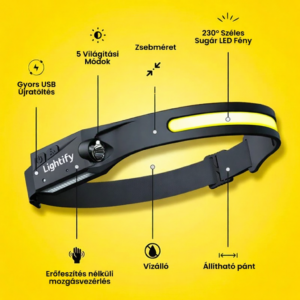 Lightify-fejlámpa
